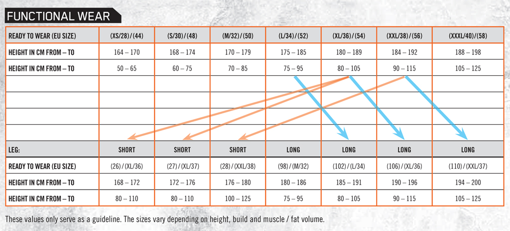 Size Guide - KTM - Functional
